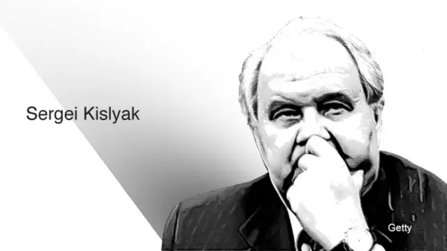 సెర్గీ కిస్లియాక్