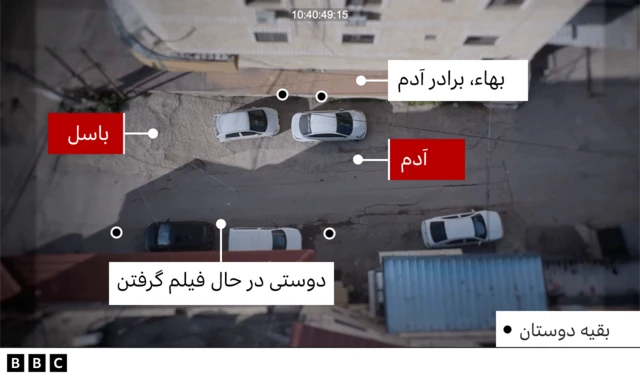 محل آدم و دوستانش