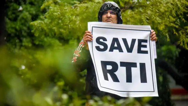 आरटीआई