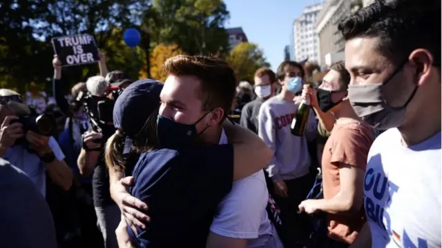 Partidarios de Biden festejando en Wahsington D.C.