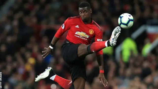 Paul Pogba