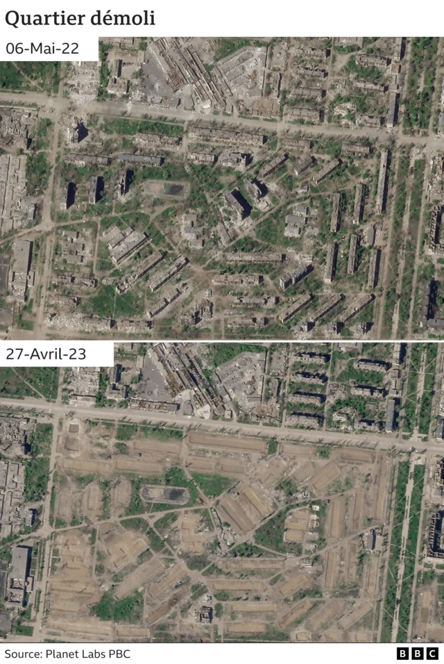 Image satellite d'un quartier de Marioupol démoli