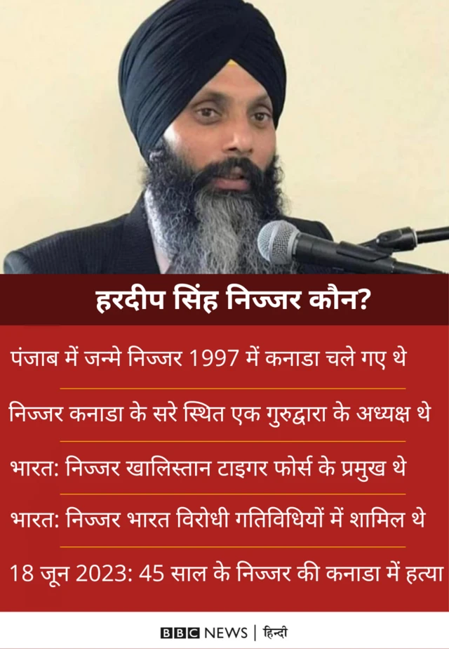 हरदीप सिंह निज्जर