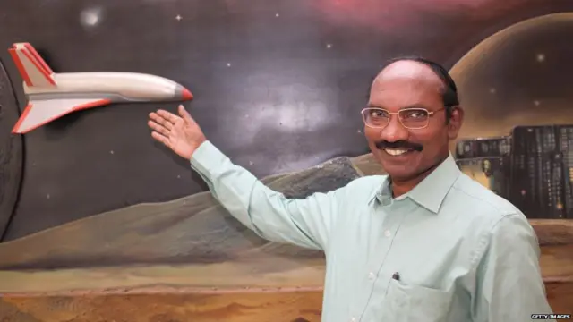 के. सिवन