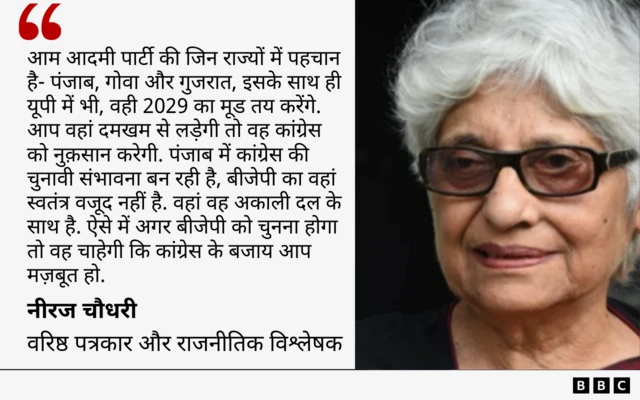 अरविंद केजरीवाल