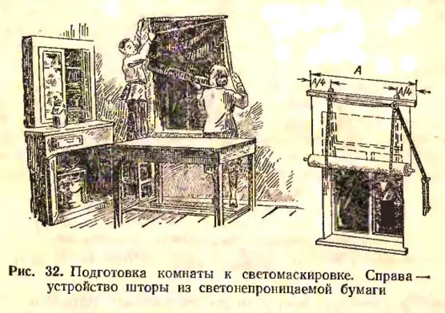 вітломаскування приміщення і спосіб виготовлення паперових штор. Джерело: Зайцев А., Коржавин А. и др. Гражданская оборона. Москва, Воениздат, 1982