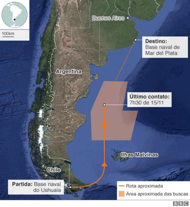 Infográfico mostrando a rota do submarino