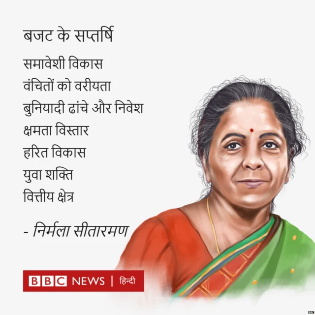 बजट की सात प्राथमिकताएं क्या हैं?