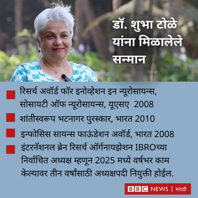 Shubha Tole Award list