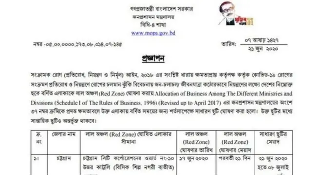 জনপ্রশাসন মন্ত্রণালয়ের জারি করা প্রজ্ঞাপন