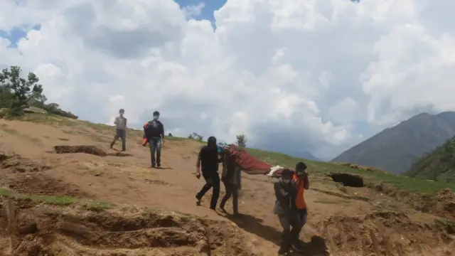 covid patient karnali