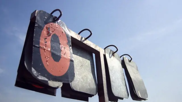 Табло рахунку