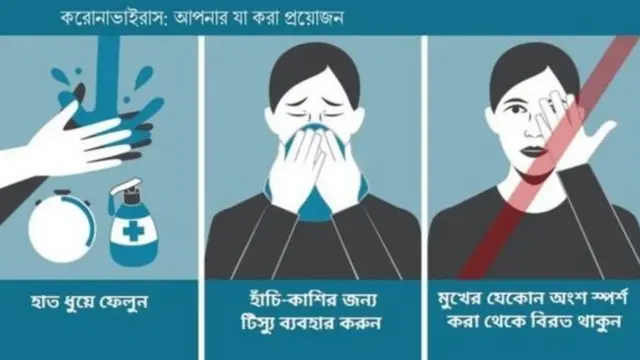 করোনাভাইরাস সংক্রমণ ঠেকাতে যা করতে হবে