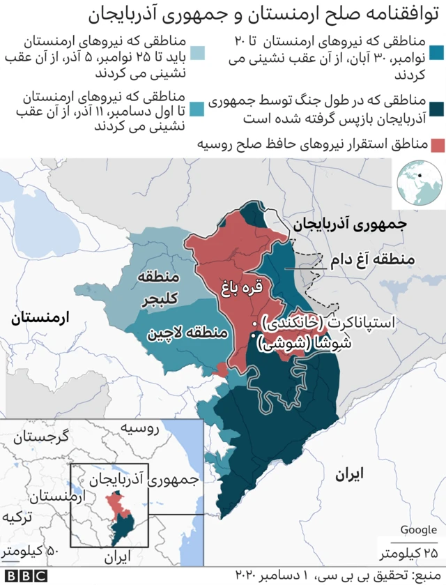 توافق آتش بس ارمنستان و جمهوری آذربایجان