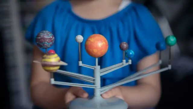 सूर्यमालेचं मॉडेल