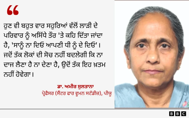ਡਾ. ਅਮੀਰ ਸੁਲਤਾਨਾ ਦੀ ਟਿੱਪਣੀ