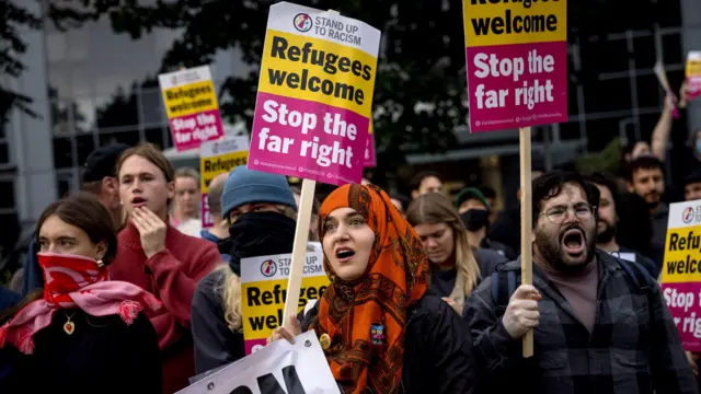 यूके प्रदर्शन