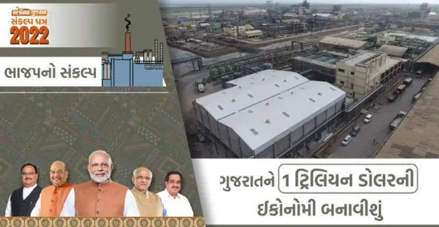 ગુજરાત ભાજપના વાયદા
