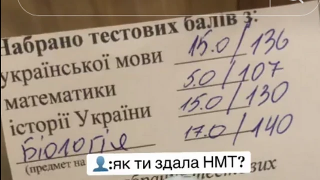 Скриншот із тіктоку - папірець, який видають учасникам НМТ після проходження тесту з балами по кожному предмету.