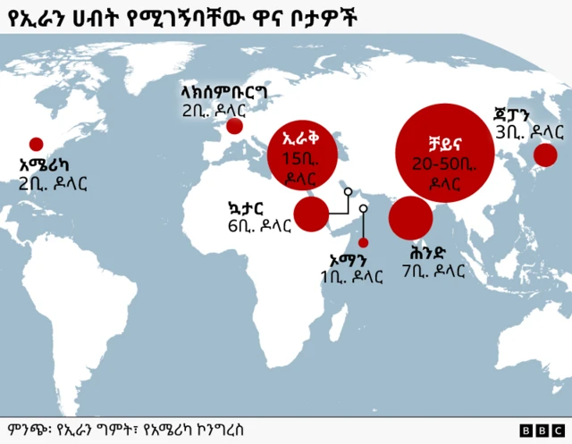 የኢራን ገንዘብ የሚገኝባቸውን አገራት የሚያሳይ ካርታ