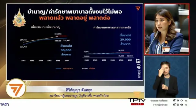 ศิริกัญญา