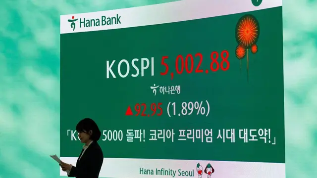 Индекс Kospi, отображаемый в торговом зале банка Hana Bank в Сеуле, Южная Корея, в четверг, 22 января 2026 года.
