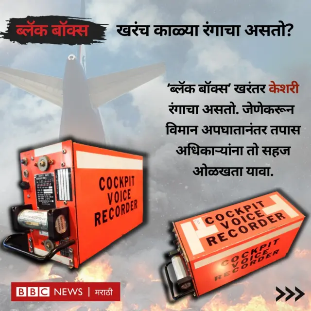 ब्लॅक बॉक्स