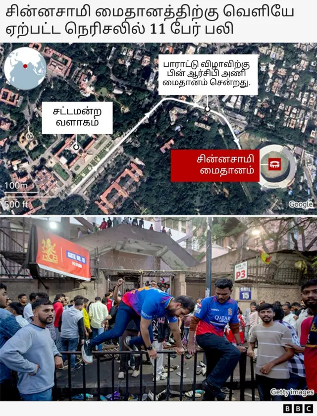 பெங்களூரு கூட்ட நெரிசல், ஆர்சிபி கொண்டாட்டம்