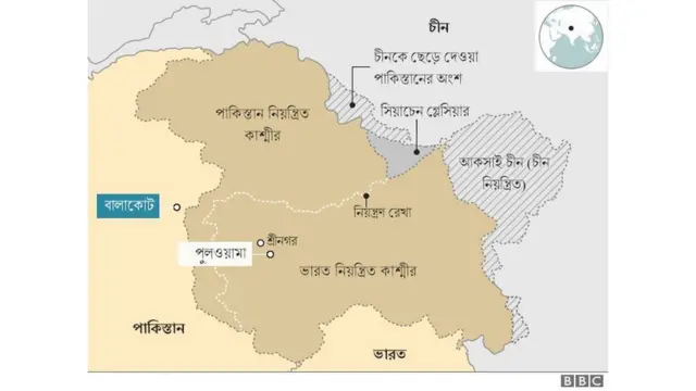 কাশ্মীর, ভারত, পাকিস্তান।