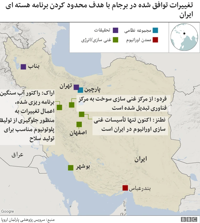 تاسیسات هسته ای ایران
