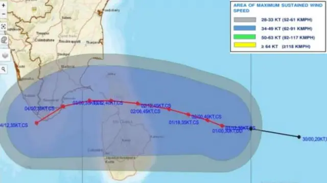புரெவி புயல்