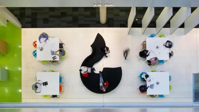 بيئة عمل مفتوحة