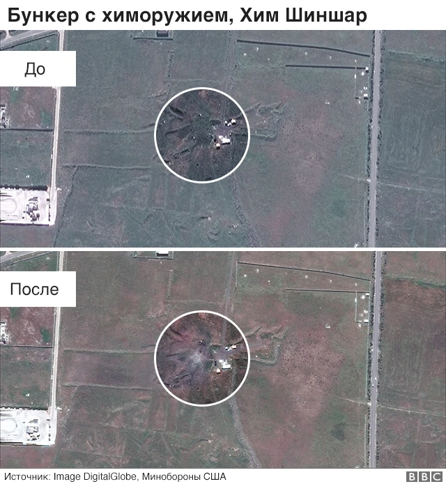 Последствия удара по объектам в Сирии