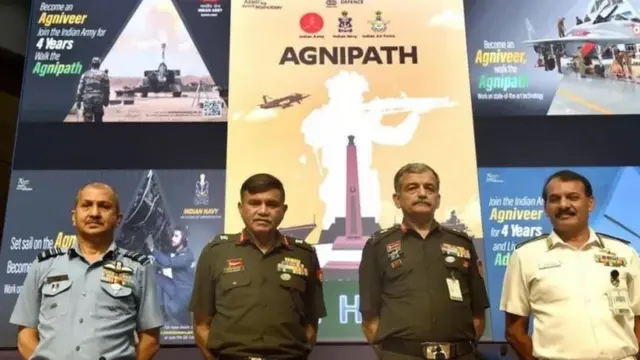 अग्निपथ योजना