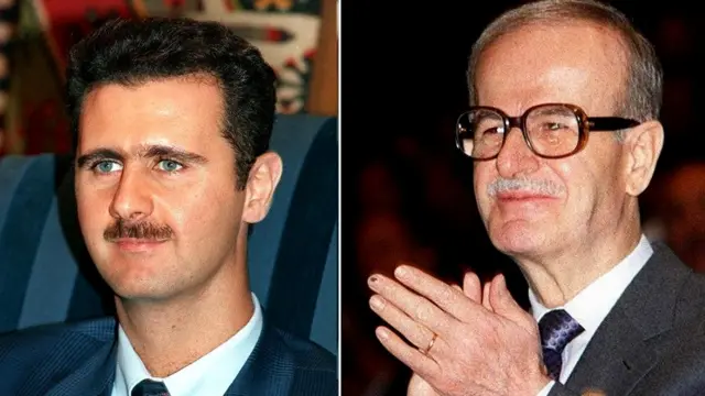 असद, उनके पिता हफ़ीज़