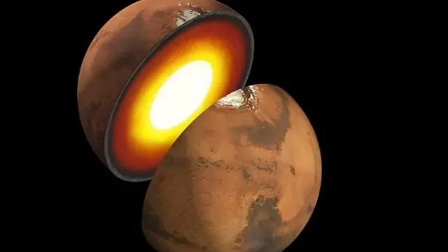 رحلة المسبار إنسايت إلى المريخ