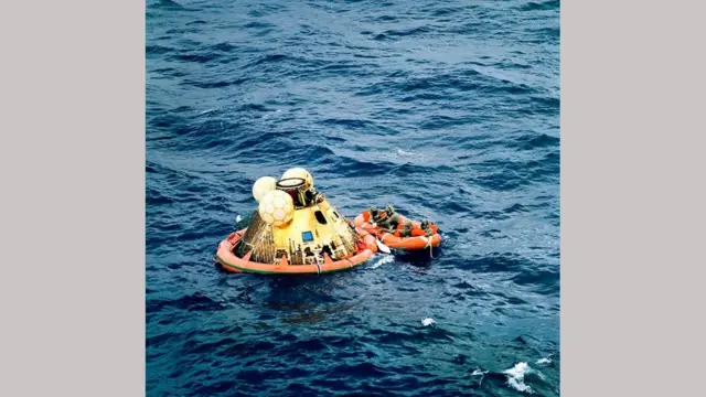 Приземлення на воду