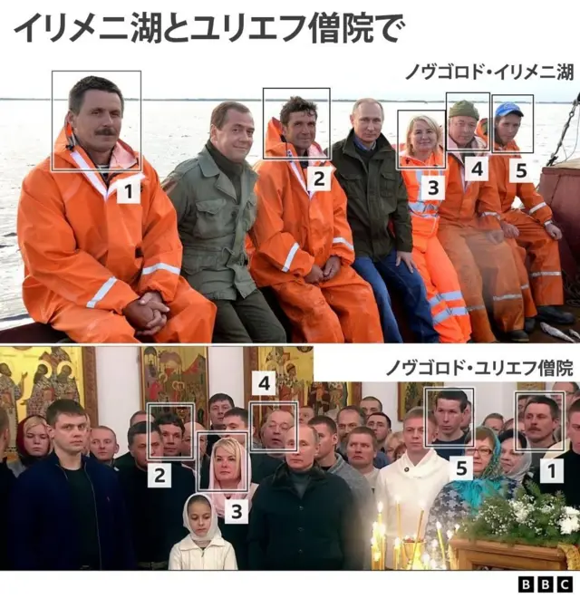men