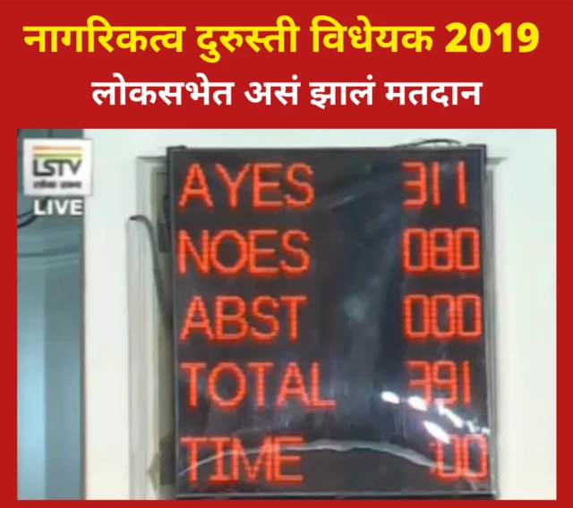 लोकसभेत मांडलेल्या या विधेयकाच्या बाजूने 311 खासदारांनी तर विरोधात 80 खासदारांनी मतदान केलं.