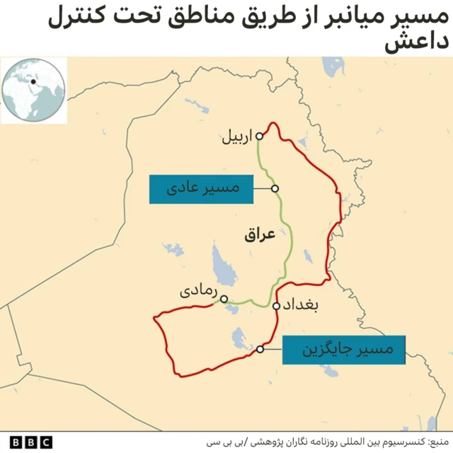 مسیر میانبر از مناطق تحت کنترل داعش در عراق