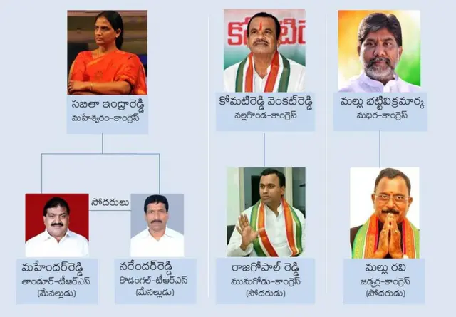 బంధుగణం