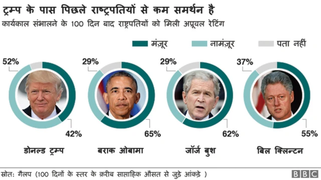 ग्राफिक्स