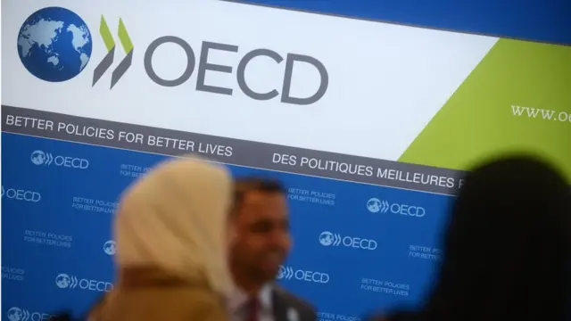 Un afiche de la OCDE