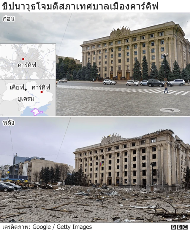 ขีปนาวุธโจมตีสภาเทศบาลเมืองคาร์คิฟ