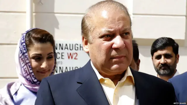 ਨਵਾਜ਼ ਸ਼ਰੀਫ਼