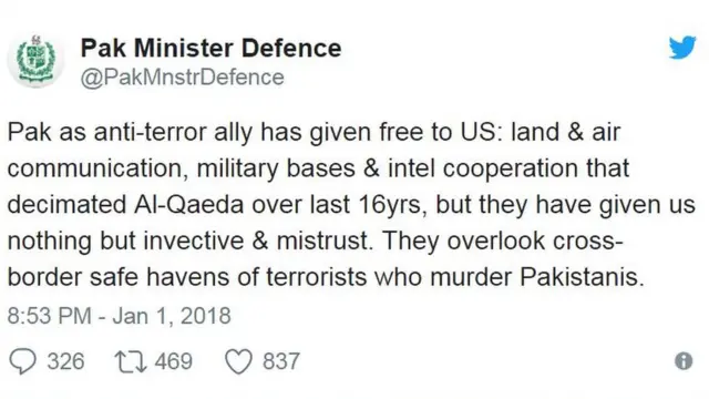 পাকিস্তানের প্রতিরক্ষা মন্ত্রী খুররম দস্তগীরের টুইট