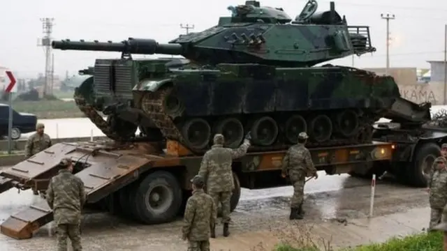 Syria, Türküy, Russia, USA