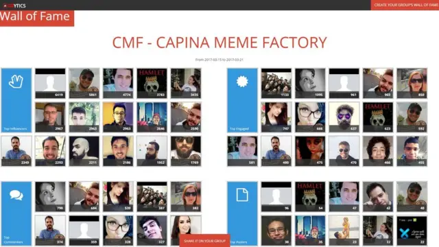 Hall da fama do Capina Meme Factory, que abastece a página Capinaremos