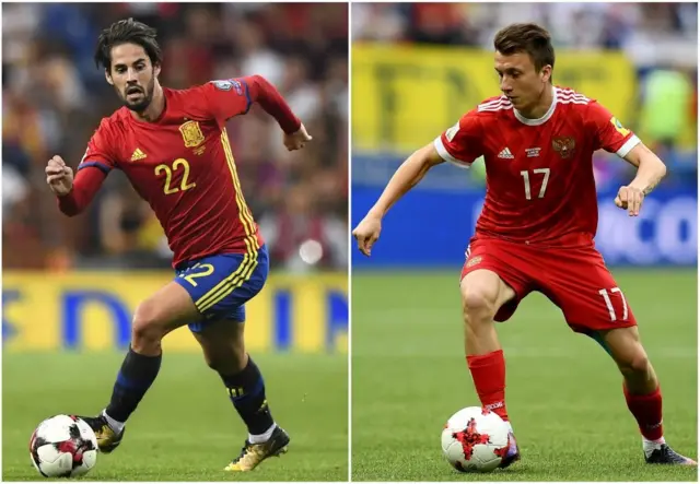 Golovin dan Isco