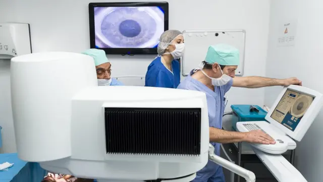 চিকিৎসাবিজ্ঞানে লেসার প্রযুক্তির ব্যবহার হচ্ছে বহুদিন ধরেই